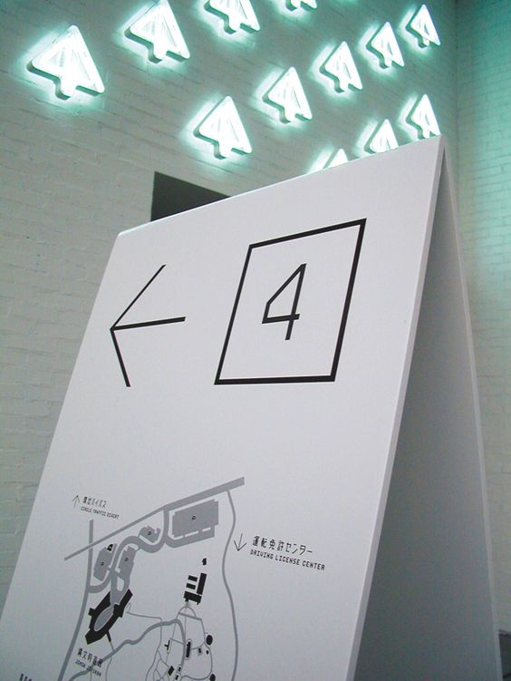 The growing niche of wayfinding practices_02