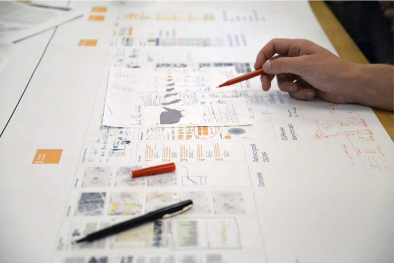 Legible City 디자인 전략 II.