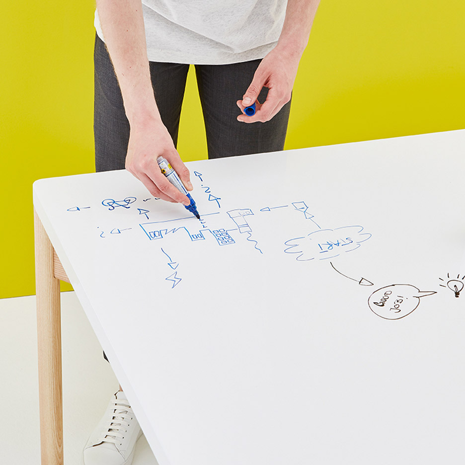 프레젠테이션 패널로 활용가능한 사무용 책상, 무빙테이블