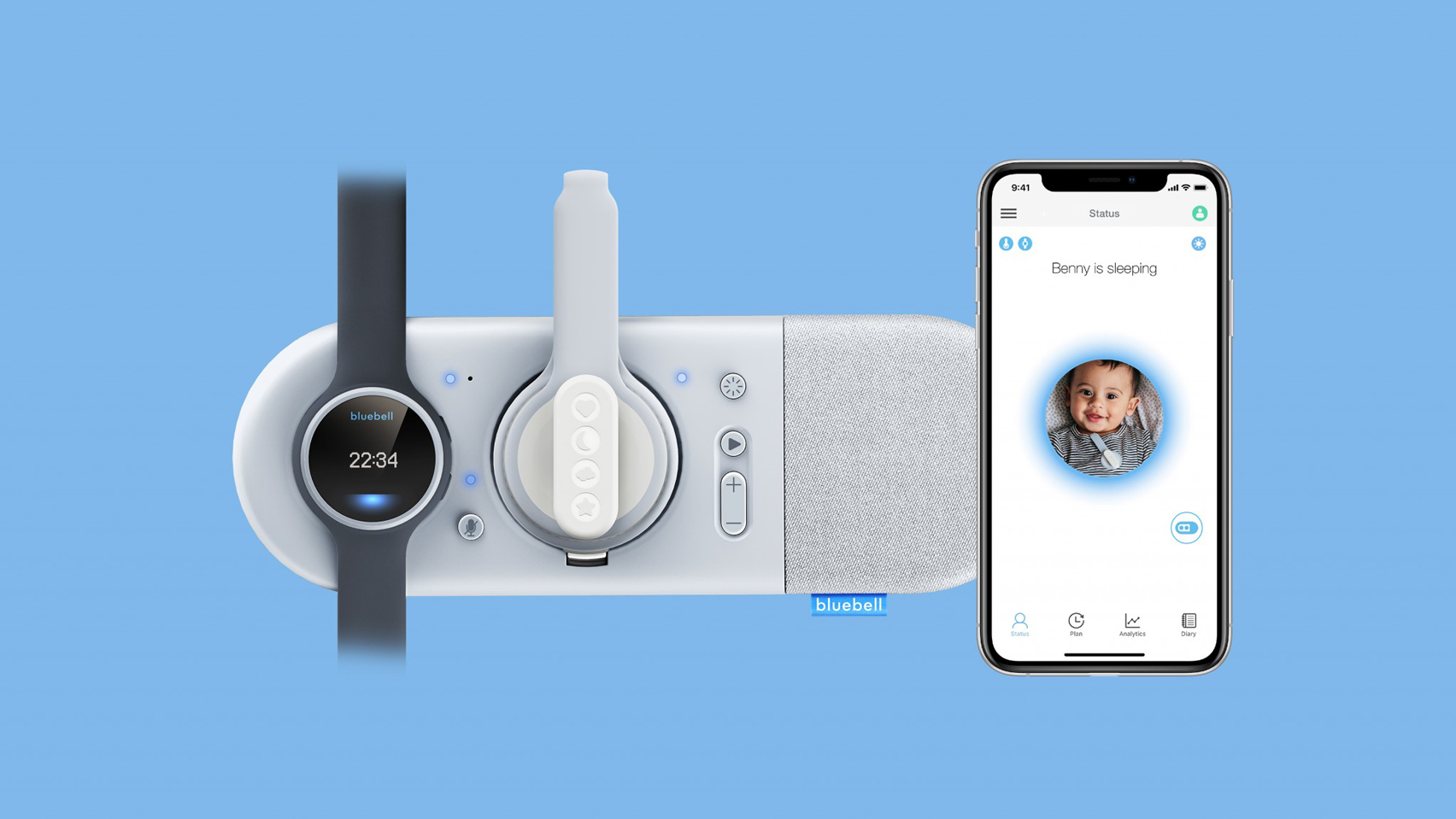 웨어러블 기기와 연동된 베이비 모니터링 기기, 블루벨
