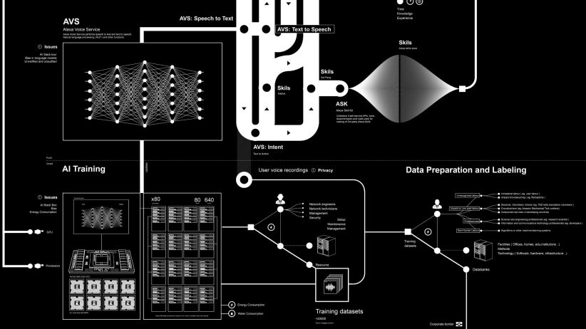 ‘AI 시스템해부’, 영국 올해의 디자인상 최종 우승