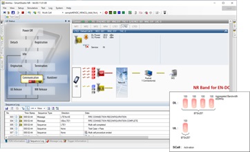 안리쓰, Radio Communication Test Station MT8000A의 제어 소프트웨어로 SmartStudio NR 출시