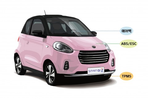 “1회 충전으로 최대 250㎞ 주행” 쎄미시스코, 경형 전기차 ‘EV Z’ 사전 예약 진행