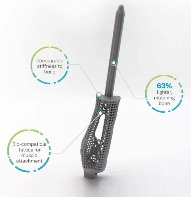 엔지니어처럼 생각하는 제너레이티브 디자인 소프트웨어, MSC Apex Generative Design 2020 출시