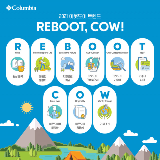 컬럼비아, 2021 아웃도어 트렌드 키워드 ‘REBOOT, COW!’ 선정