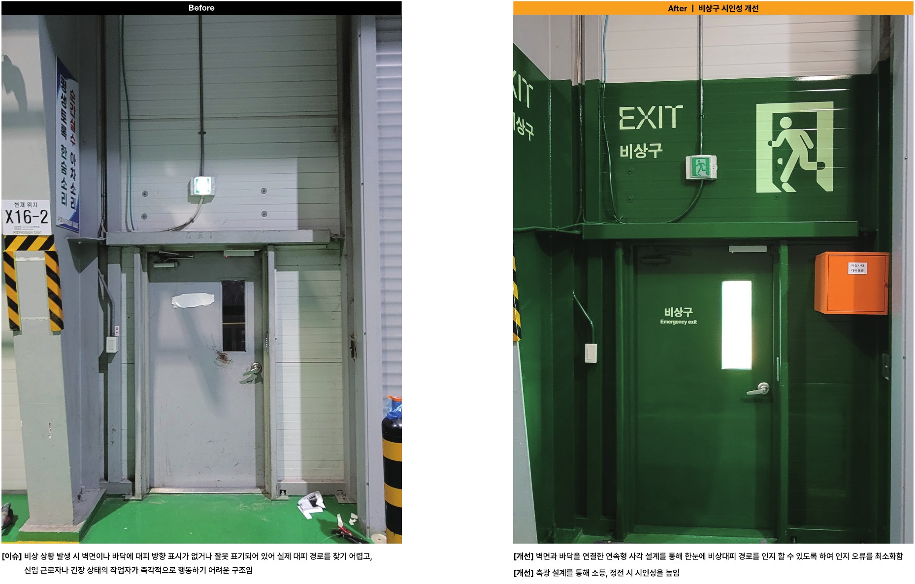 안전디자인 수요조사 결과 발표, “일하는 모든 사람이 건강하고 안전한 나라” 제조업 현장 안전 강화, 디자인이 답이다