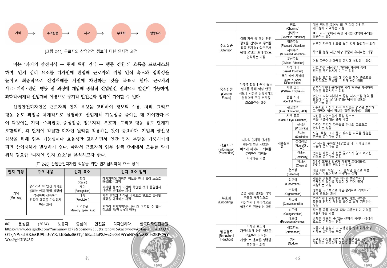 연구 관련 이미지 4