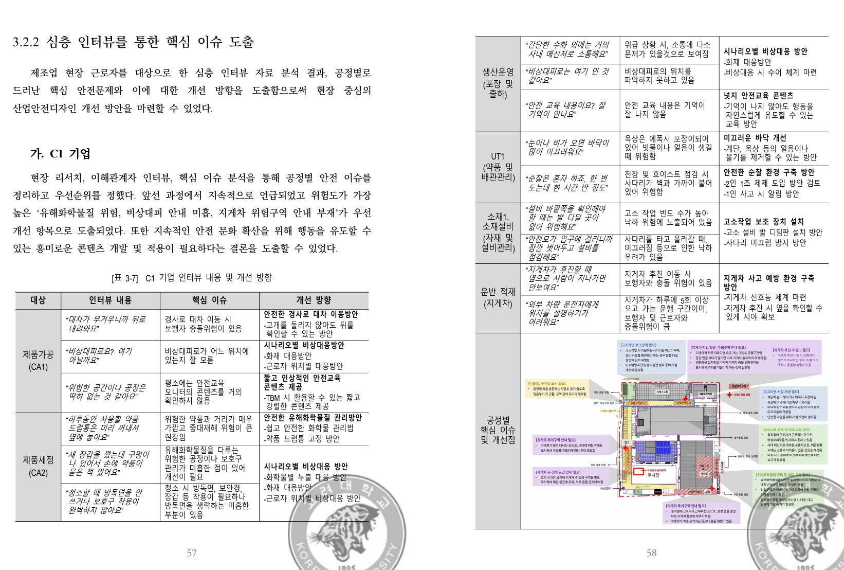 연구 관련 이미지 6