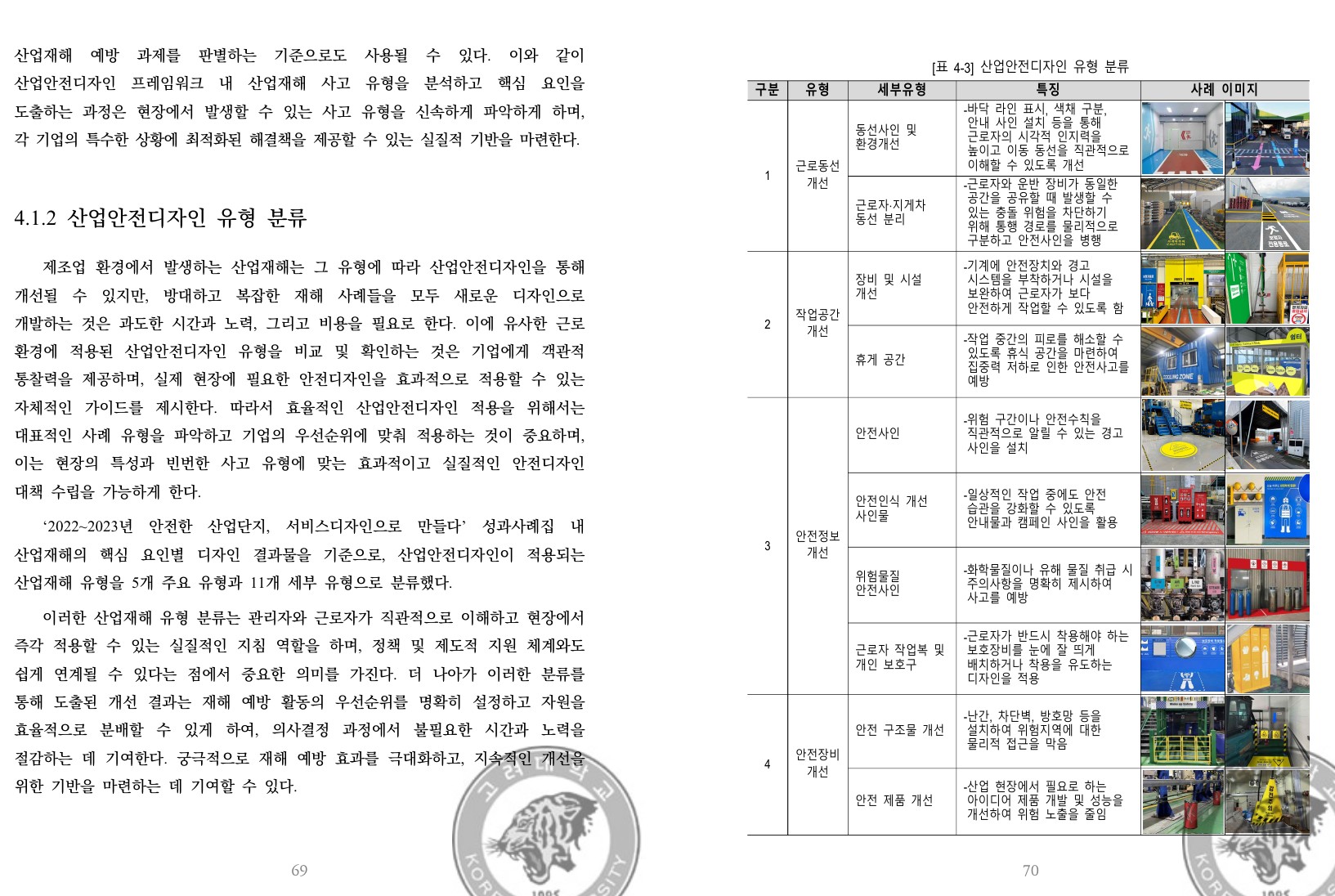 연구 관련 이미지 7