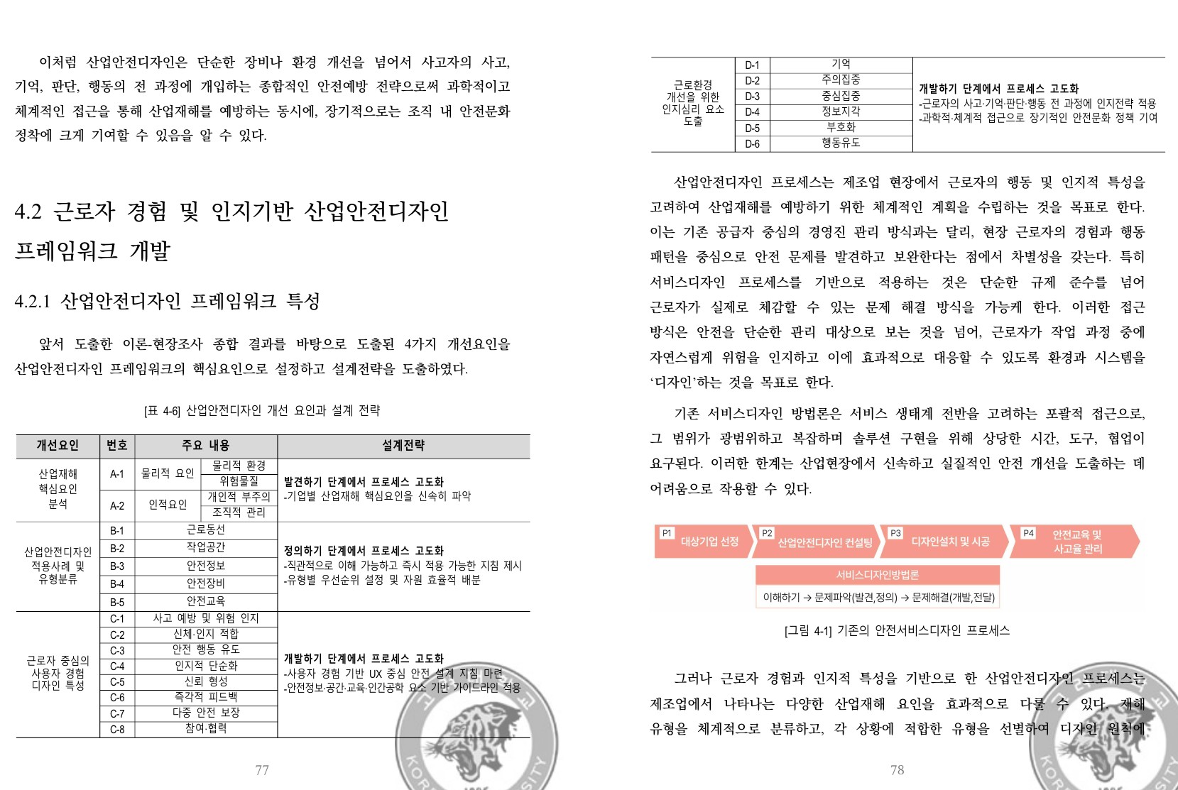 연구 관련 이미지 8