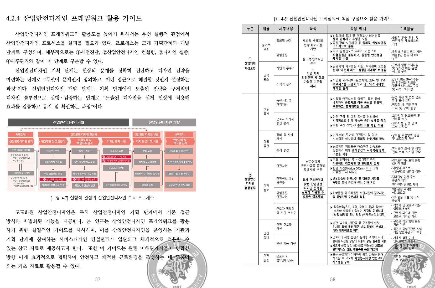연구 관련 이미지 9