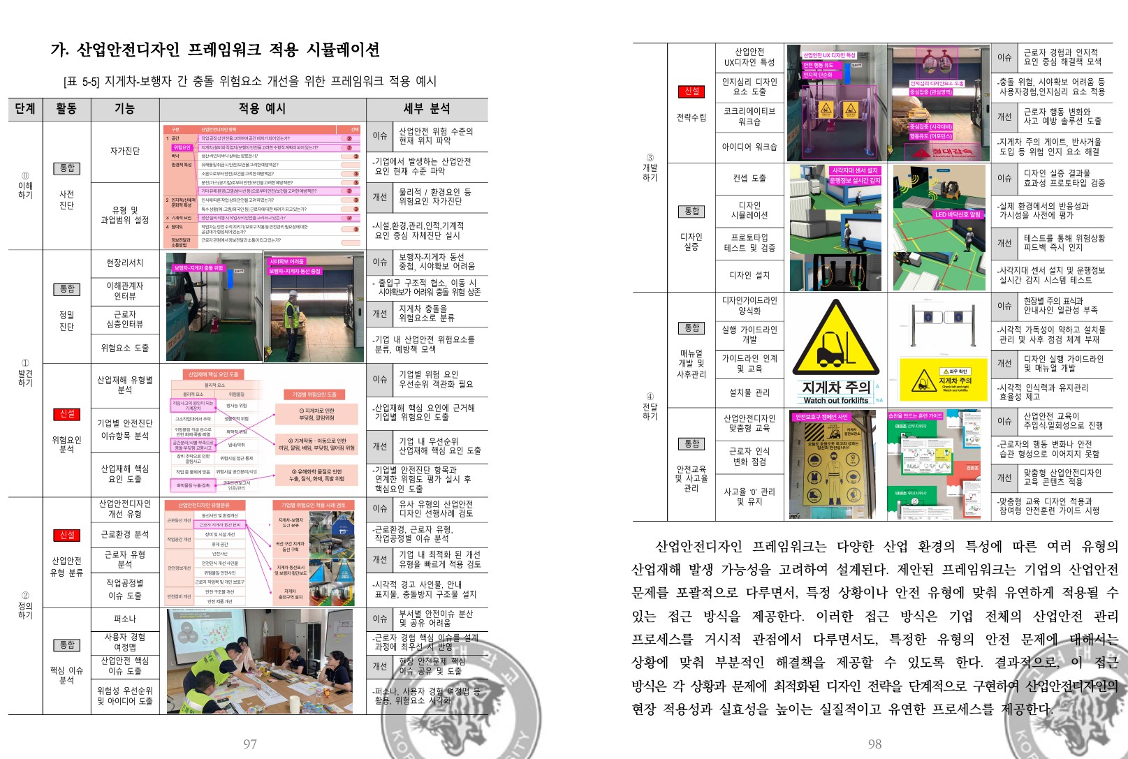 연구 관련 이미지 10